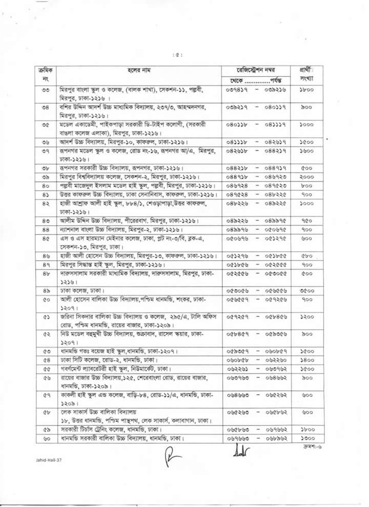 BCS preliminary exam schedule bd