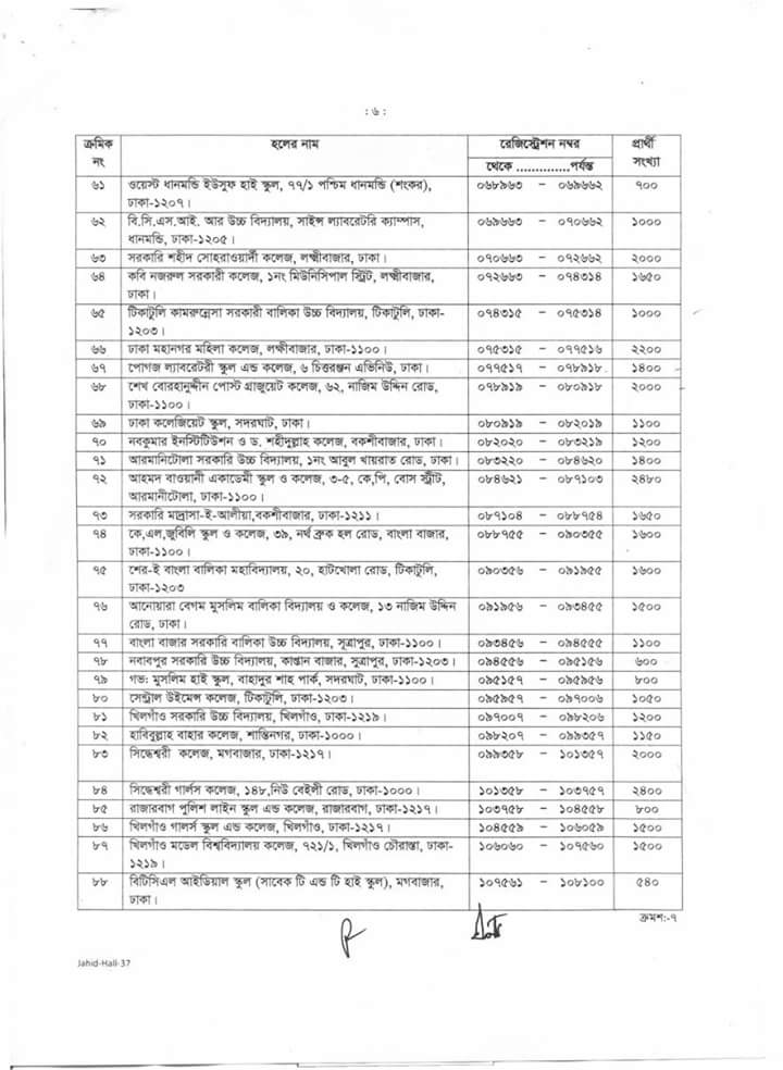 BCS preliminary exam schedule
