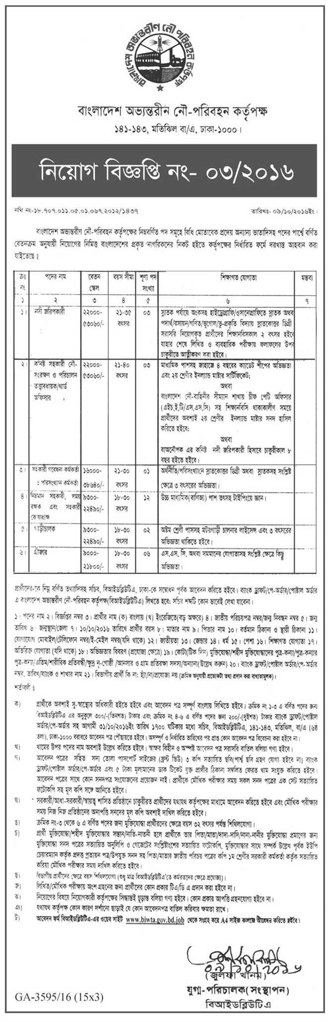 Bangladesh Navy Job Circular