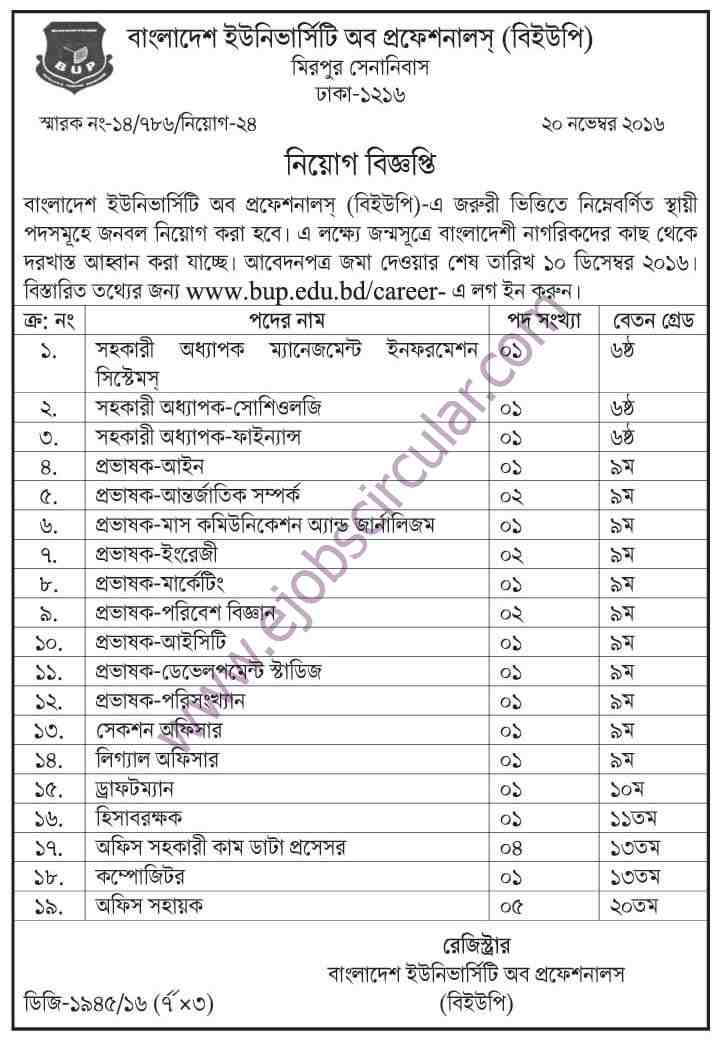 BUP Teacher job circular