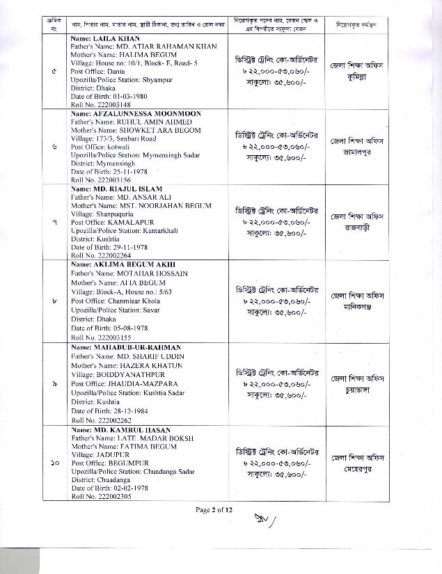 sesip-district-training-coordinator-job-circular-2