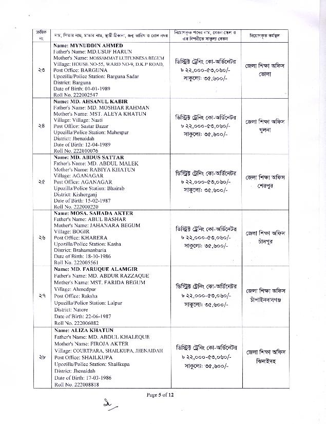 sesip-district-training-coordinator-job-circular-5