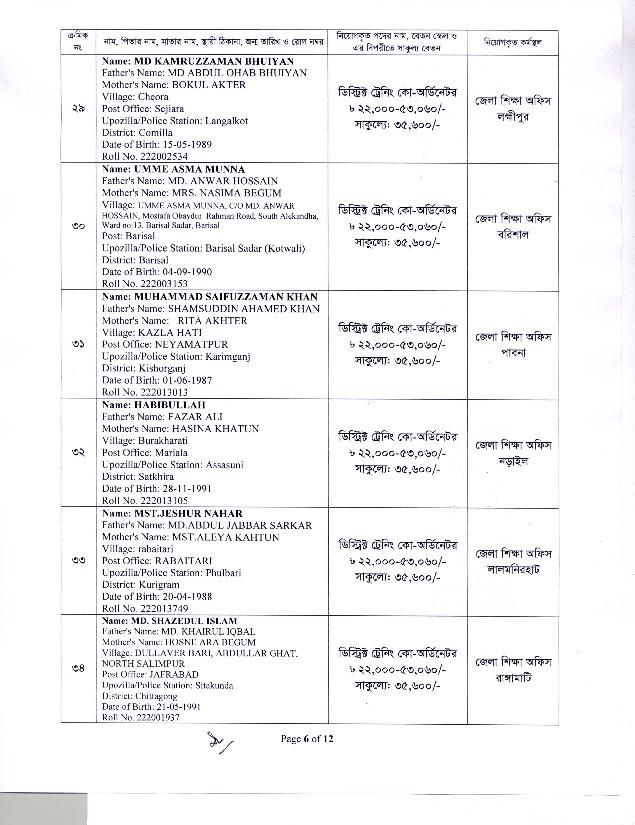 sesip-district-training-coordinator-job-circular-6